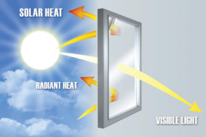 Window-Film-UV-Rays-Protect